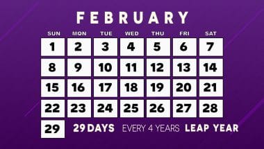 Leap year calendar caused by earth's orbit