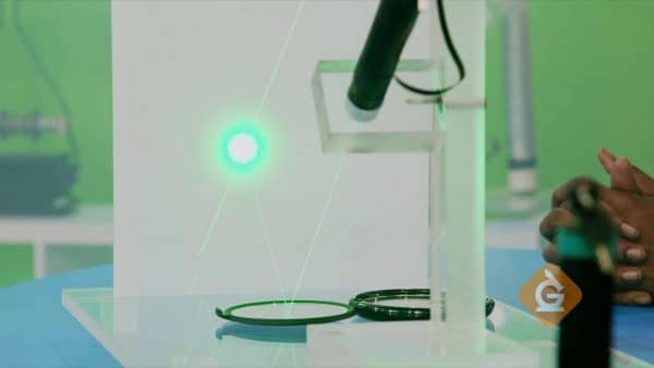 model of light reflection using a mirror and a green laser