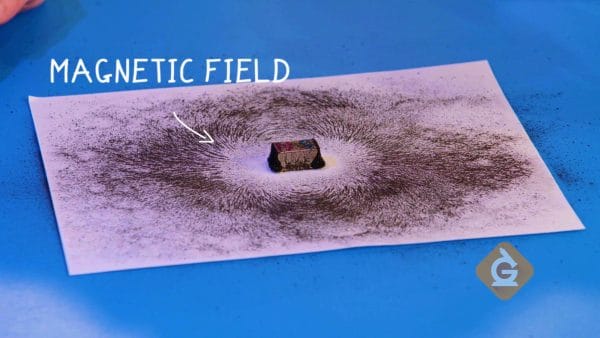 visualizing a magnetic field for kids using iron