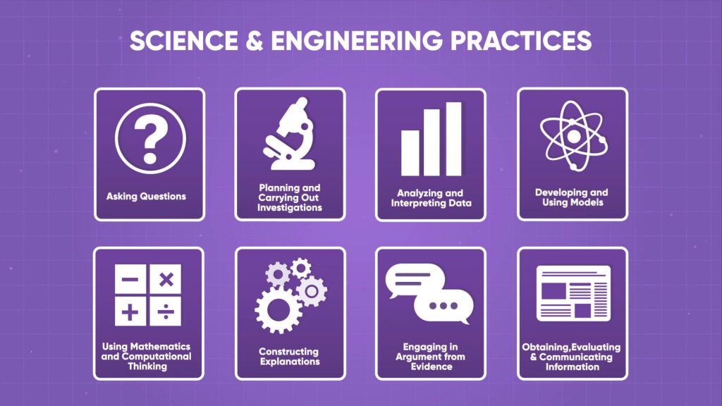 science and engineering practices