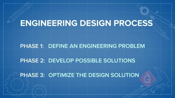 El proceso de ingeniería de diseño
