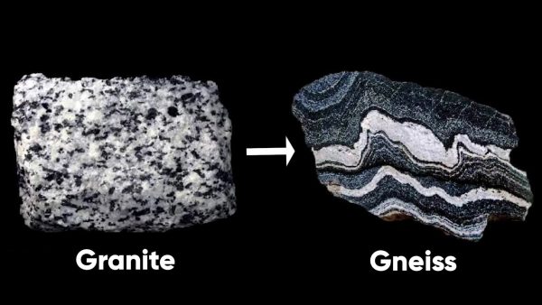 Metamorphic rocks change forms as a result of heat and pressure. 