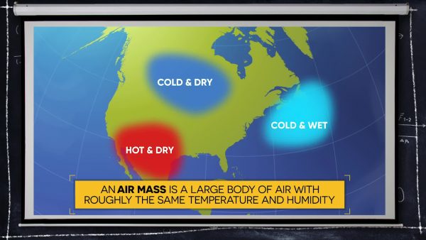 Las masas de aire juegan un papel importante en el clima