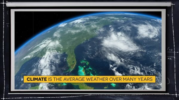 The difference between weather and climate.