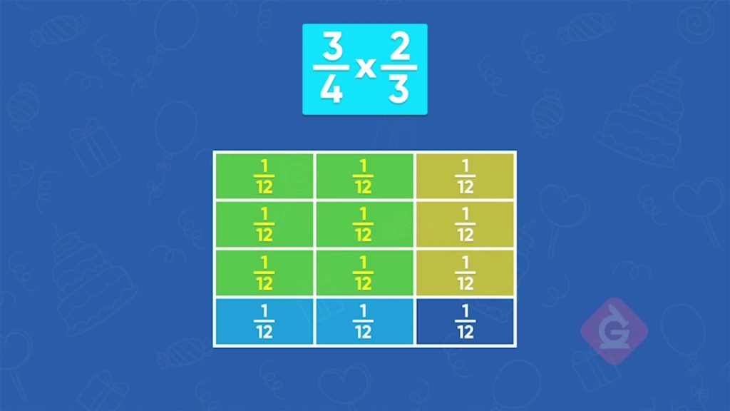 Multiplying Fractions by Fractions