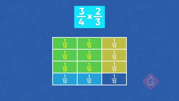 Multiplying Fractions by Fractions