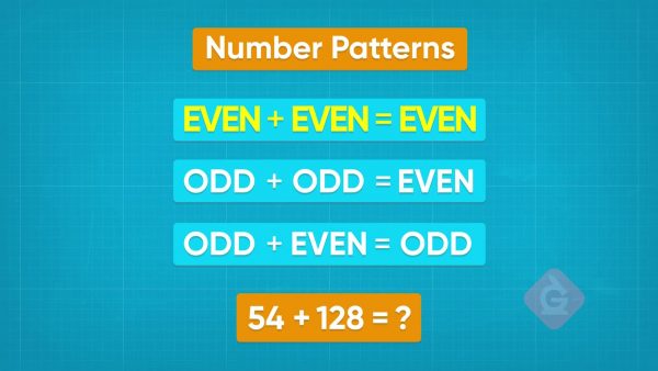 Identify Number Patterns (In Arithmetic and the Multiplication Table)