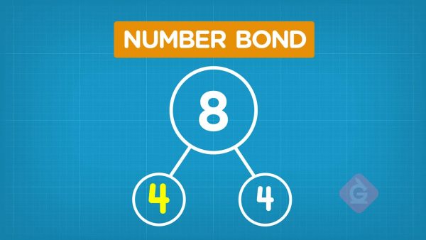 Decompose 8 using a number bond.