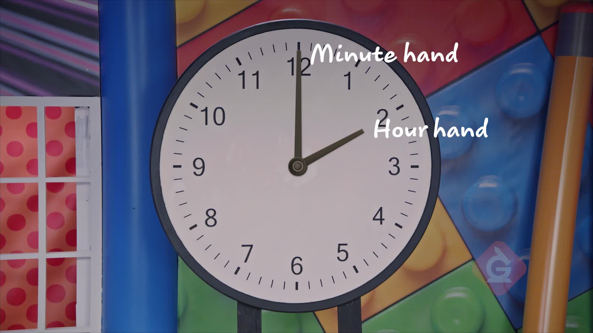 1 Write & Wipe Tell/Teach The Time Clock Maths Home Education/schooling Resource 