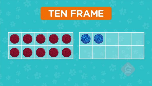 Use a ten frame to show 10 and some more.