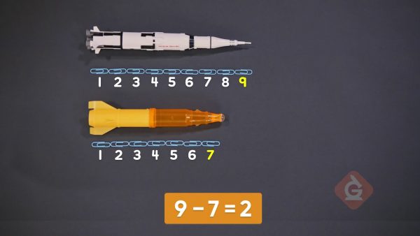 Compare the lengths of spaceships.