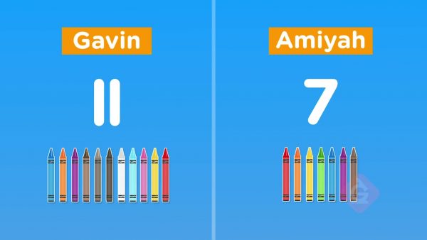 Find how many crayons in all.