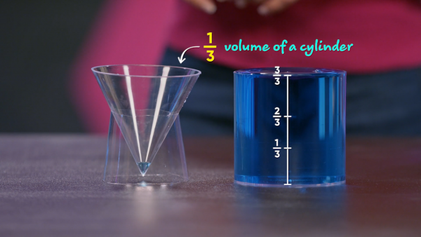 Volume of Cylinders, Cones & Spheres