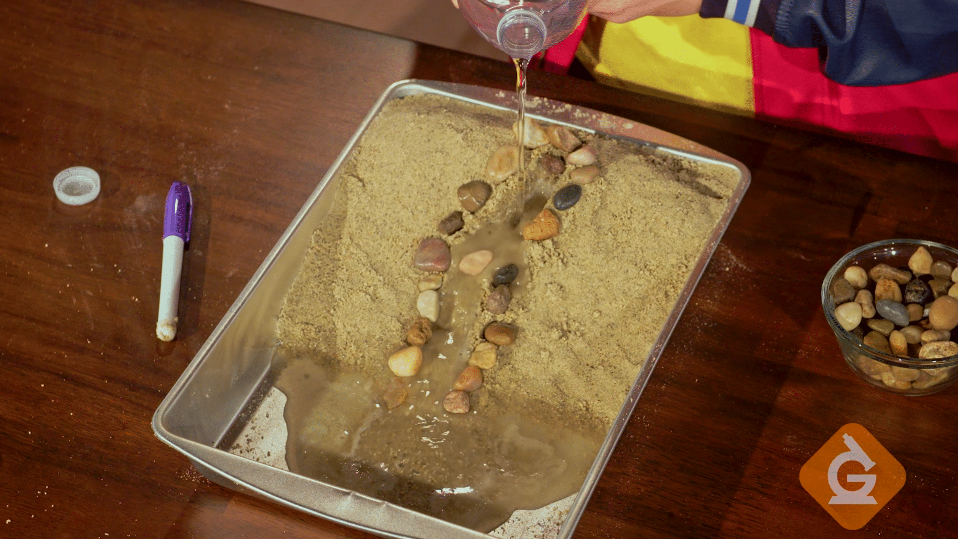 Actividad Sobre Meteorizaci n Y Erosi n Para Ni os Crea Una Maqueta