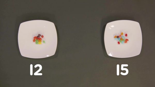 Compare numbers of jelly beans.