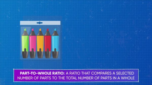 Part-to-whole ratios are related to fractions.