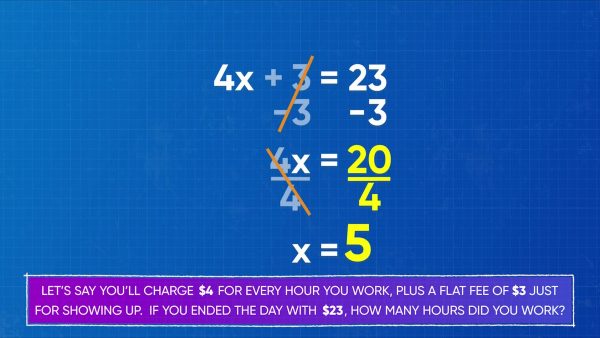 Solve equations with addition and multiplication.