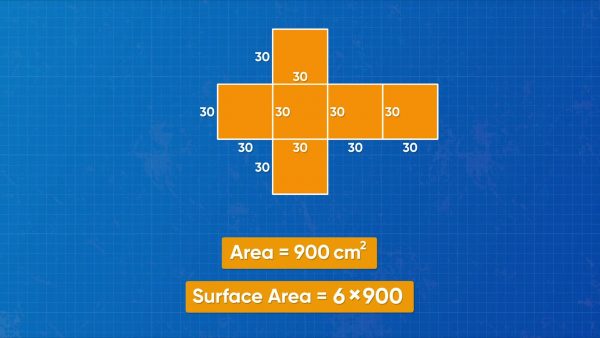 Find the surface area of a fish tank.