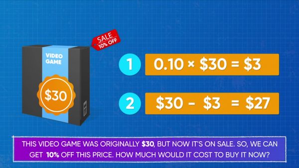Use percent decrease to calculate a sale price.