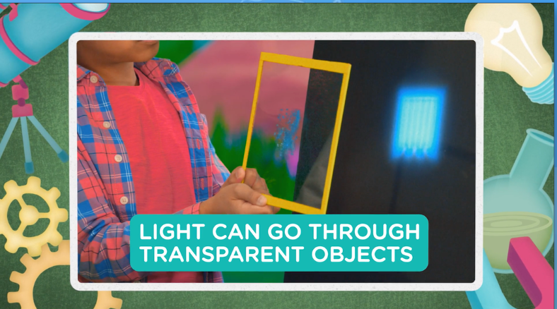 Discover optical illusion science resources for April Fools day, science lessons, and DIY activities for grades K-5. 