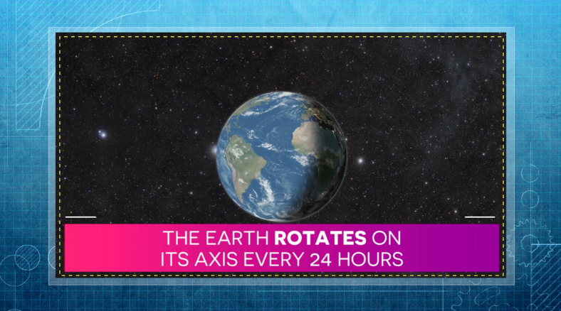 did you know the earth rotates on its axis for 24 hours? check out this fun resources on summer solstice science lessons & DiY activities for grades K-8