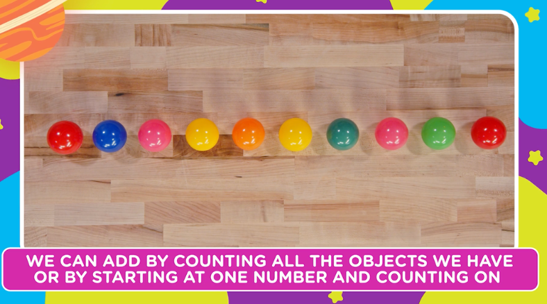 Counting, adding, and subtracting are just some of the way you can use math. check out these fun first week of school activities for grades K-8.