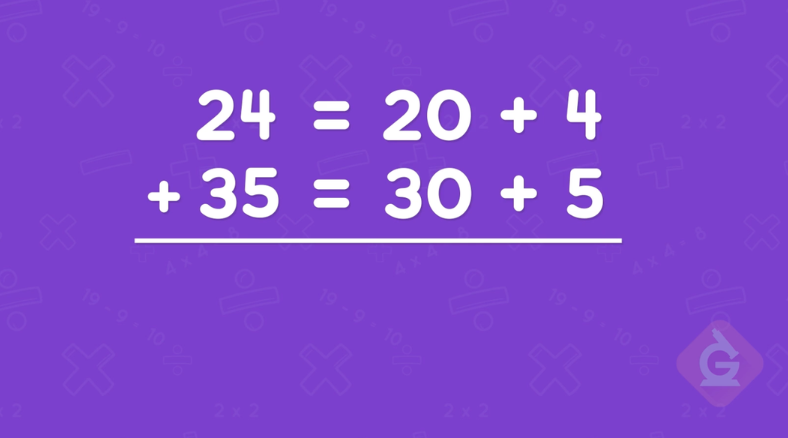 Dive into some fun and zero prep first week of school math lessons & activities, perfect for grades K-8.