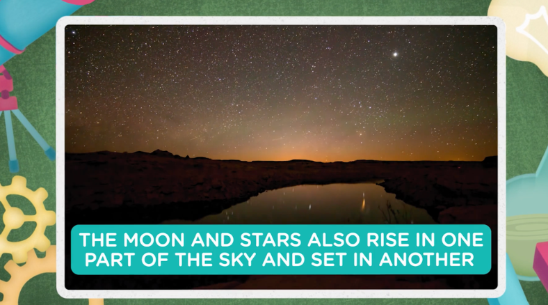 The moon and stars are just some of the objects in the sky. Learn more about space with these space exploration science lessons & DIY activities (K-8)