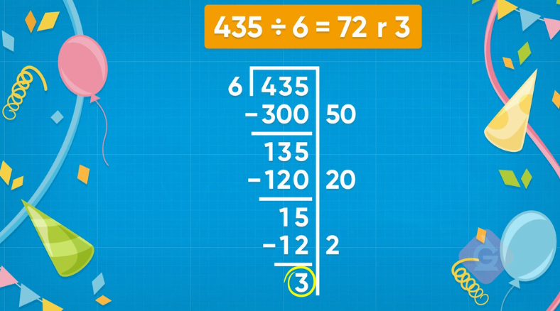 let the Generation Genius zero prep math activities to do the lifting for your elementary students in grades 3-5.