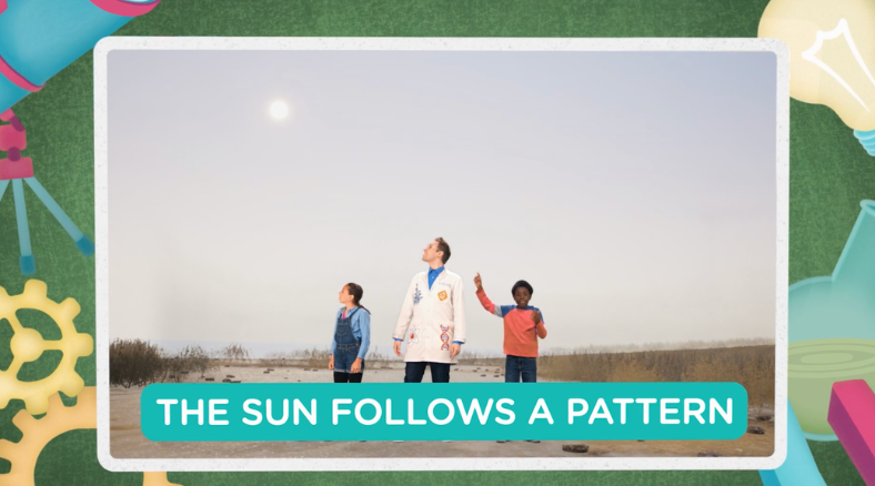 Learn more about the fall equinox with these zero-prep fall equinox science lessons & DIY activities for grades K-8.