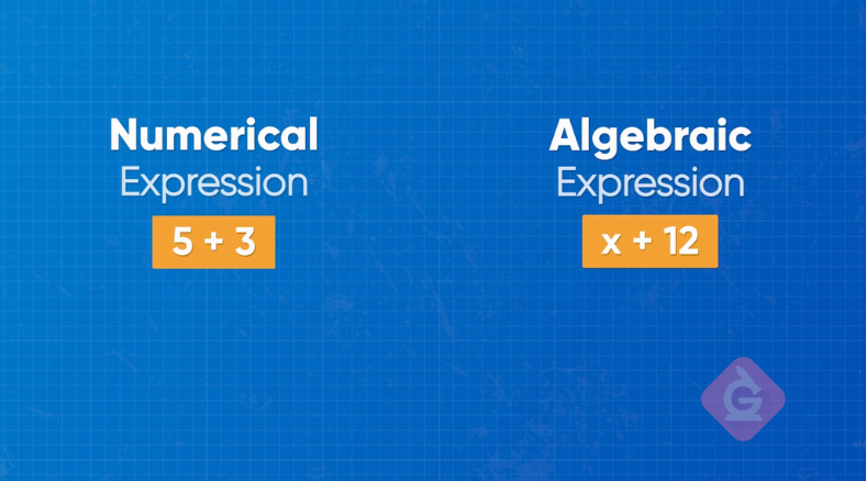 Whether your learners are working on counting, addition, subtraction, multiplication, division, or pre-algebra, Generation Genius has some fun zero-prep and standards-aligned math lessons & activities for K-8.