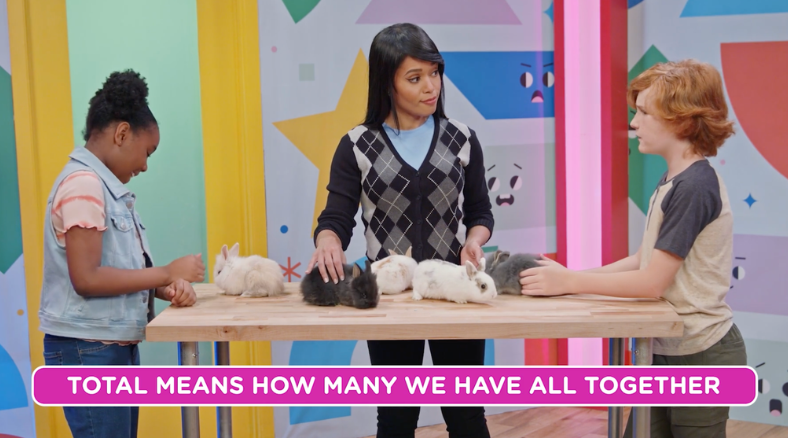 Learn more about numbers, counting , groups, and total in this K-2 Counting Math Lessons & Activities.