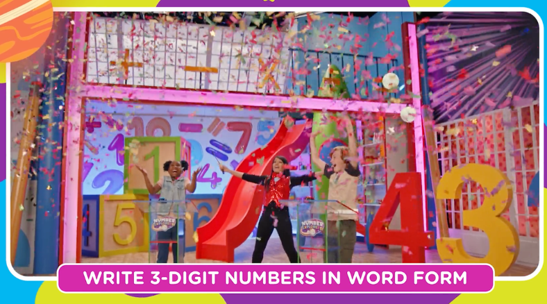 Give K-2 learners some support with number to word form with this math word problems lessons & activities blog for grades K-5.