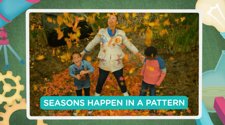 Seasons happen in a pattern and fall is no different! check out these standards-aligned and zero-prep fall science lessons & activities for your K-5 learners.